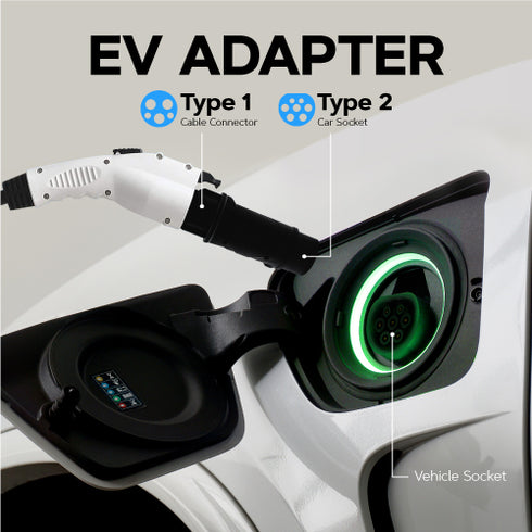 Type 1 (Charger) to Type 2 (Car) EV Cable Adapter | 32A | IP54
