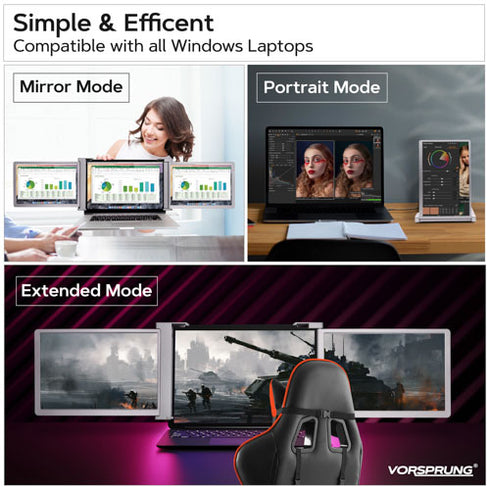 Triple Portable Monitor for Laptop | 14" | 1080P HD | Compatible with 15"- 17" Laptops