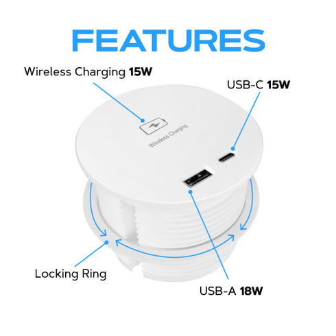 Wireless 15W Fast Charging Pad w/ 1x USB-A + 1x USB-C Port (White)