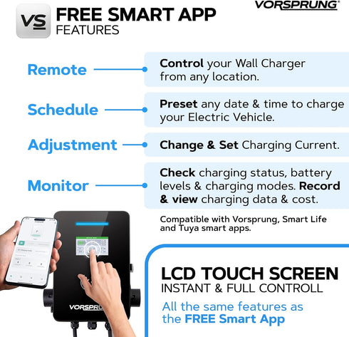 DualVolt Pro (14kW) - Smart EV Wall Charger | LCD Screen, WiFi, Bluetooth
