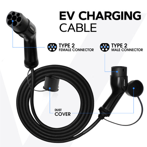 EV Charging Cable | Type 2 to Type 2 | 3 to 15 Metre | 1 Phase | 32A | 7.68kW